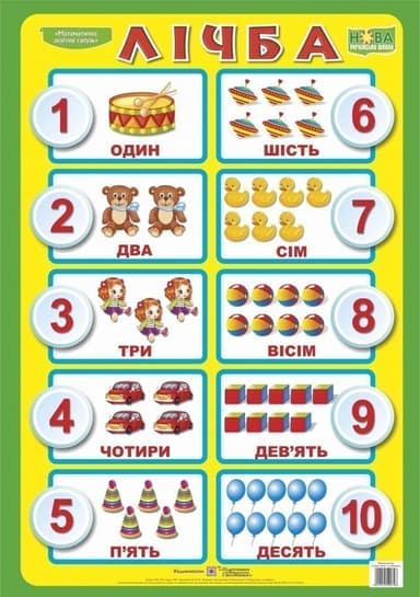 Плакат &amp;quot;Лічба&amp;quot;