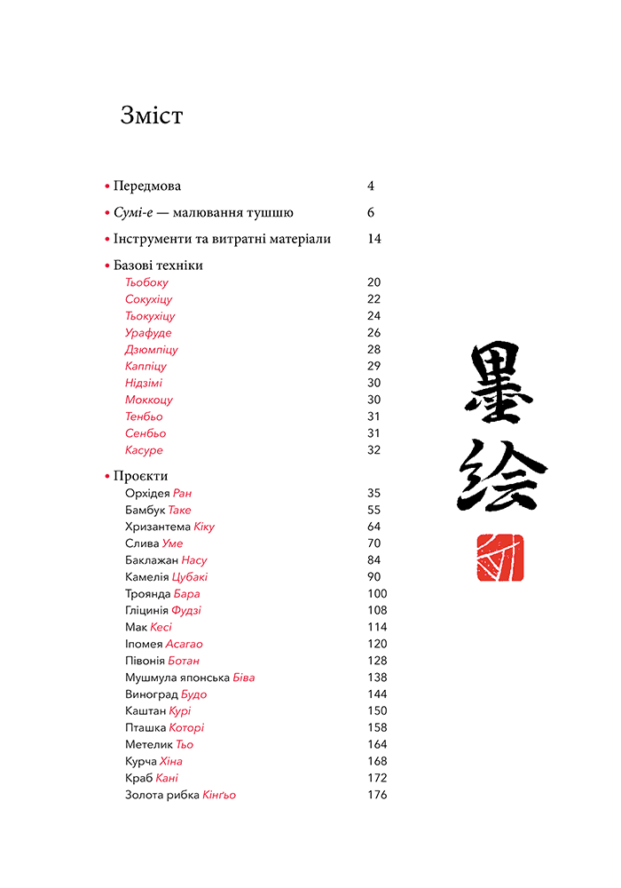 Сумі-е для початківців: вчіться малювати тушшю в японському стилі у сучасного митця, фото - 2