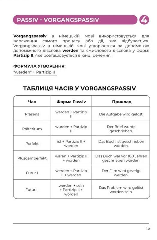 Німецька граматика Deutsches Grammatikbuch В1, фото - 3