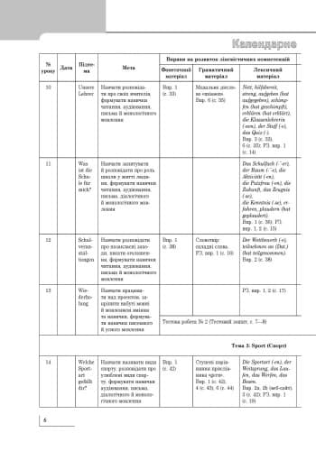 Нім. мова. Розгорнуте КП 7(3) кл. &amp;quot;Hallo, Freunde!&amp;quot;, фото - 2