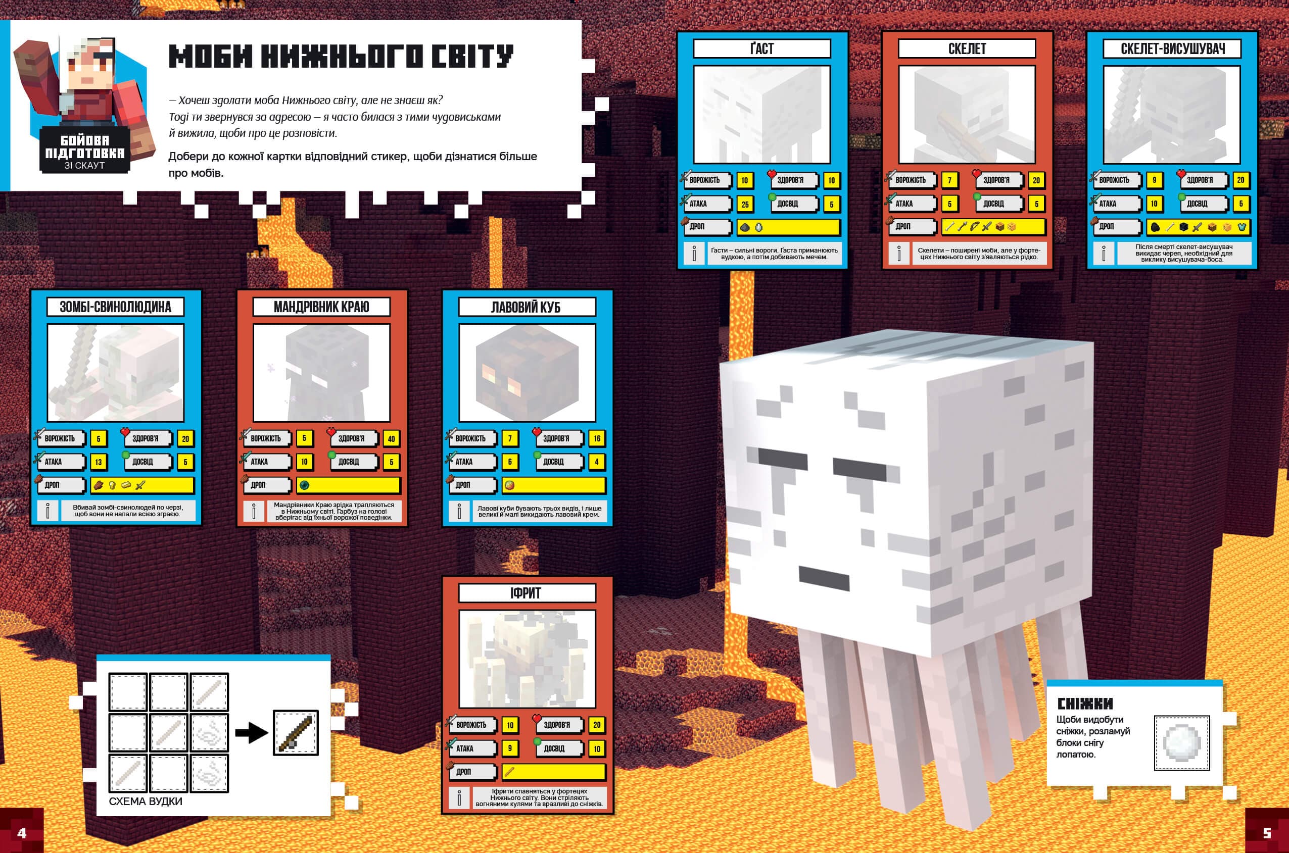 MINECRAFT. Стикербук: Нижній світ і Край, фото - 2