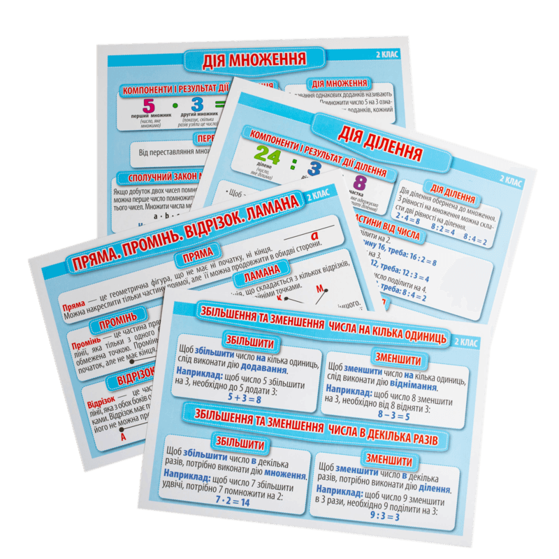 Правила з математики 2-3 клас. Демонстраційний матеріал, фото - 2
