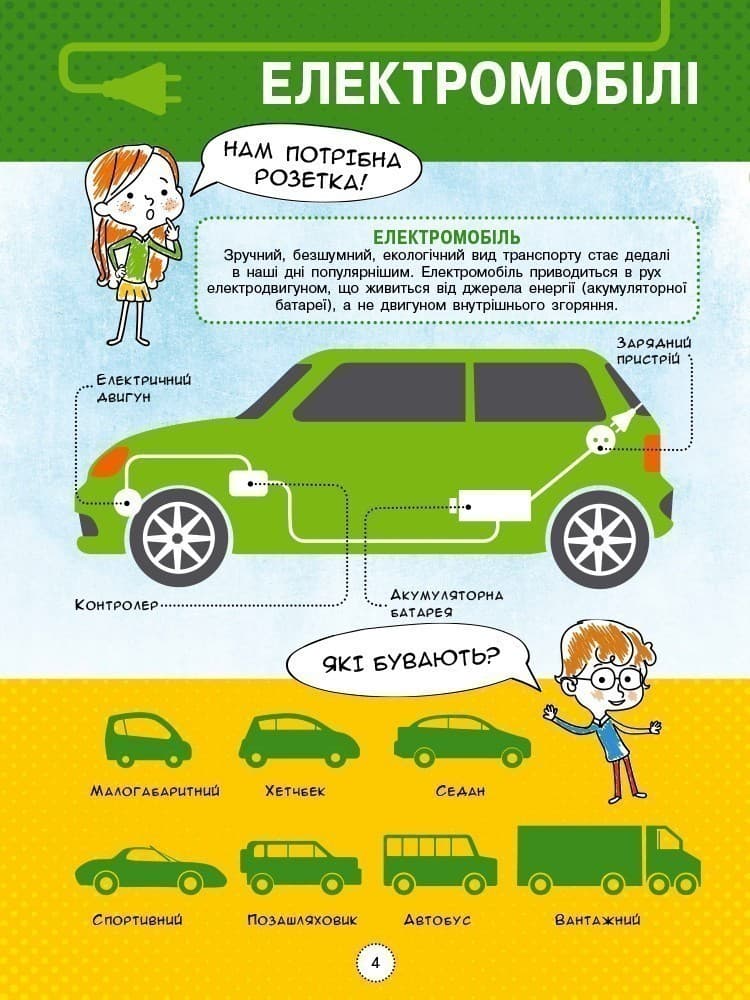 Енциклопедія сучасного транспорту, фото - 3