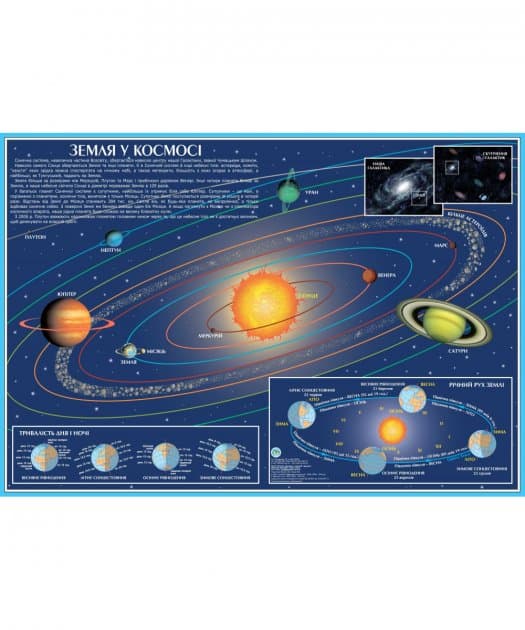 Земля у космосі стін/настіл. покриття 65х45см карт/ламін, фото - 1