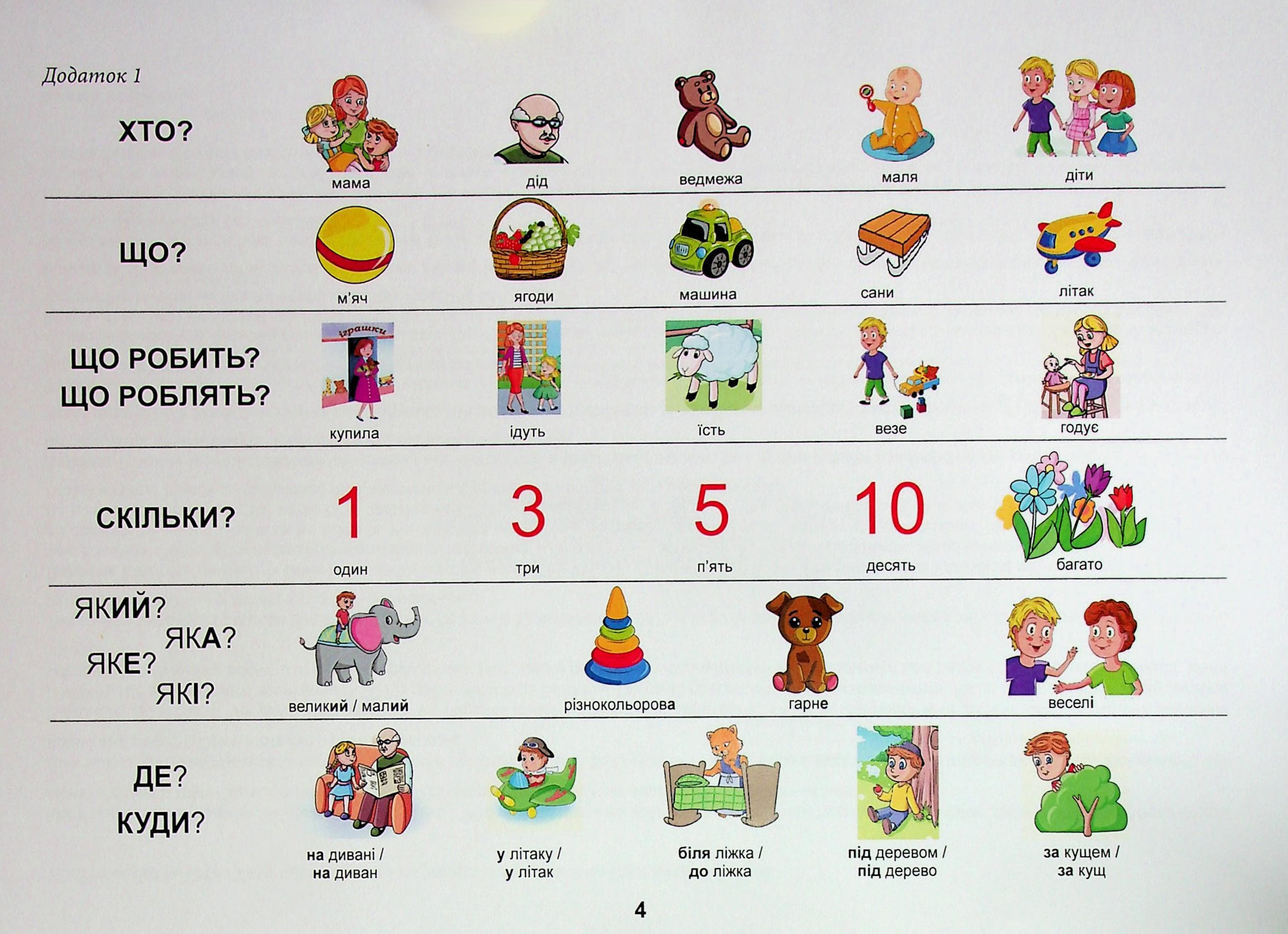 Тата і Тото відповідають на запитання. Іграшки, фото - 2