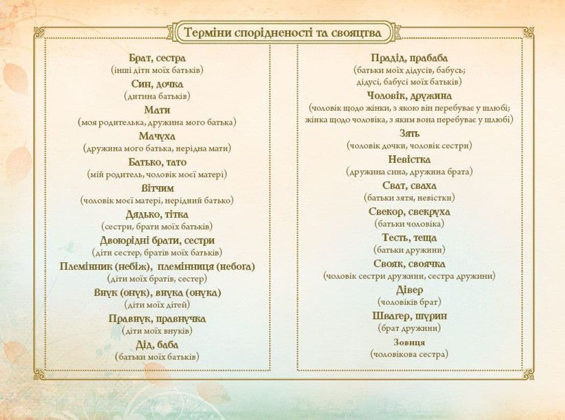 Книга мого роду (бордова), фото - 3