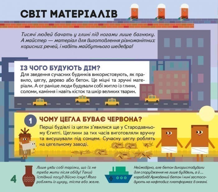 СЧНВ. Моя творча енциклопедія. Я хочу все знати., фото - 3