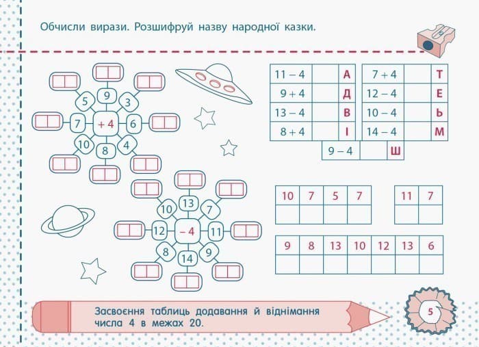 Рівень 2.Таблиці додавання та віднімання чисел, фото - 3
