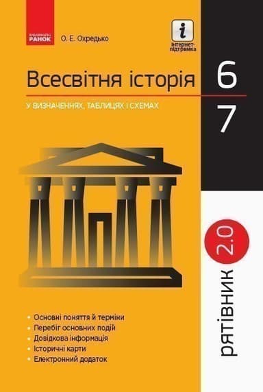 Всесвітня історія. 6-7 класи. Рятівник. 2.0