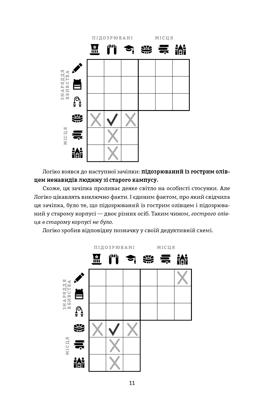 Murdle. Частина 1. 100 загадкових убивств, від елементарних до надскладних, фото - 2