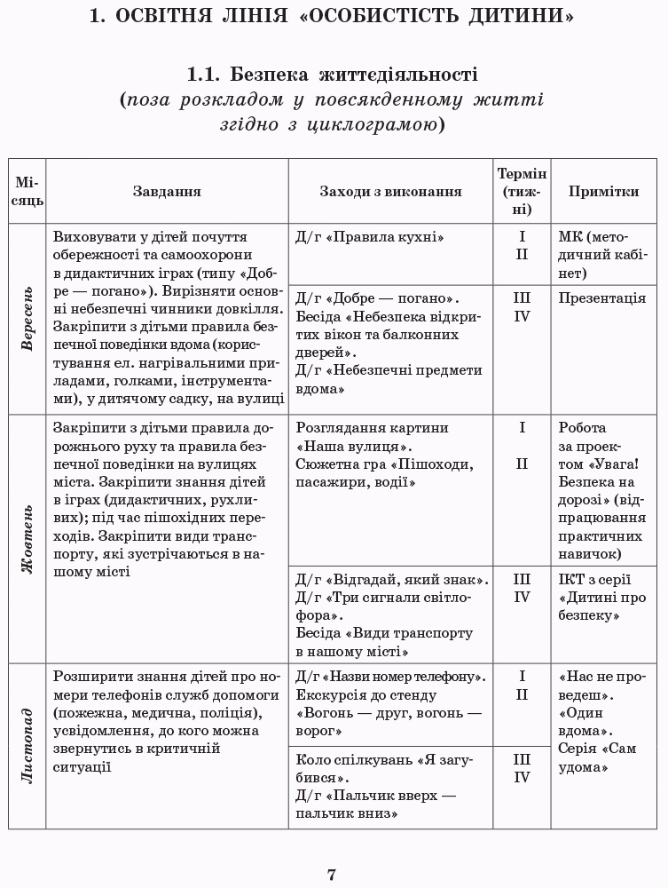 Розгорнутий перспективний план. ОСІНЬ. стар. вік (за програмою Світ дитинства), фото - 3