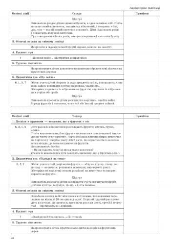 Організація і проведення прогулянок. Молод. дошк. вік, фото - 2