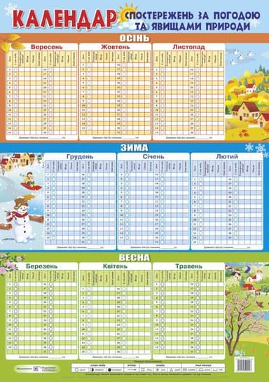 Плакат &amp;quot;Календар спостережень за погодою та явищами природи&amp;quot; В2
