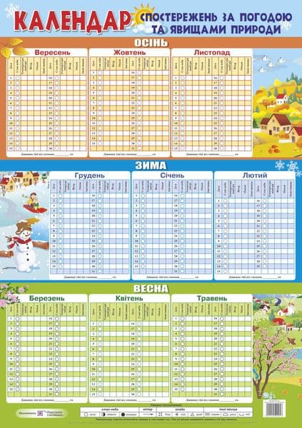 Плакат &amp;quot;Календар спостережень за погодою та явищами природи&amp;quot; В2, фото - 1