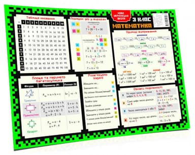 Підкладка-підказка навчальна  3 клас