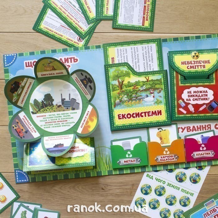 Лепбук.Екологія, фото - 3