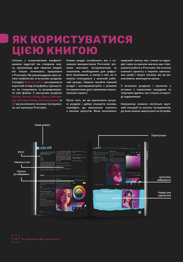 Посібник для початківців з цифрового живопису в Procreate: Як малювати на iPad, фото - 3