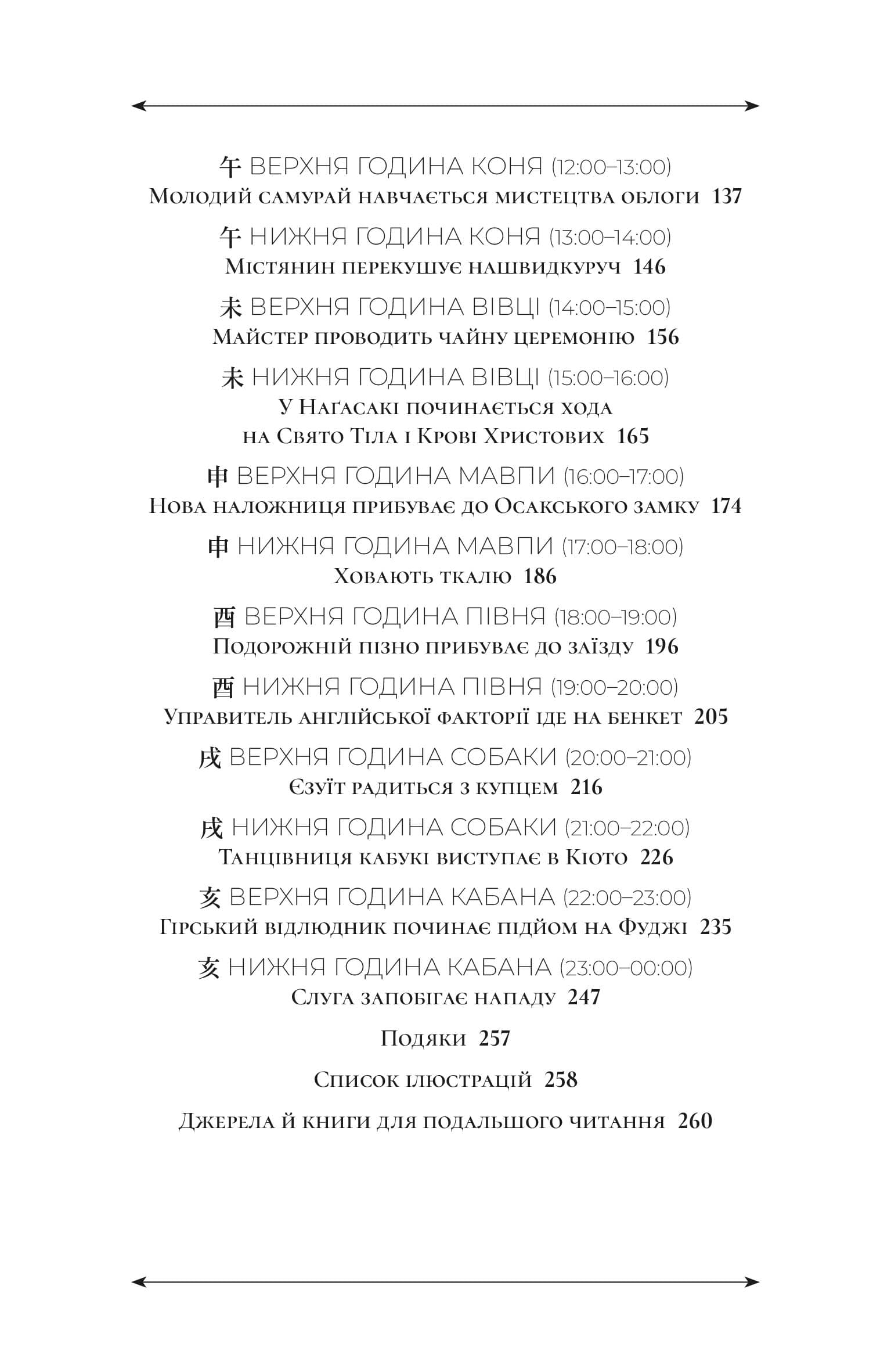 24 години в шьоґунській Японії, фото - 3