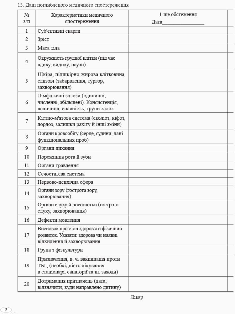 ШД Індивідуальна картка дитини школи,дитсад,дитбудину НОВА, фото - 3