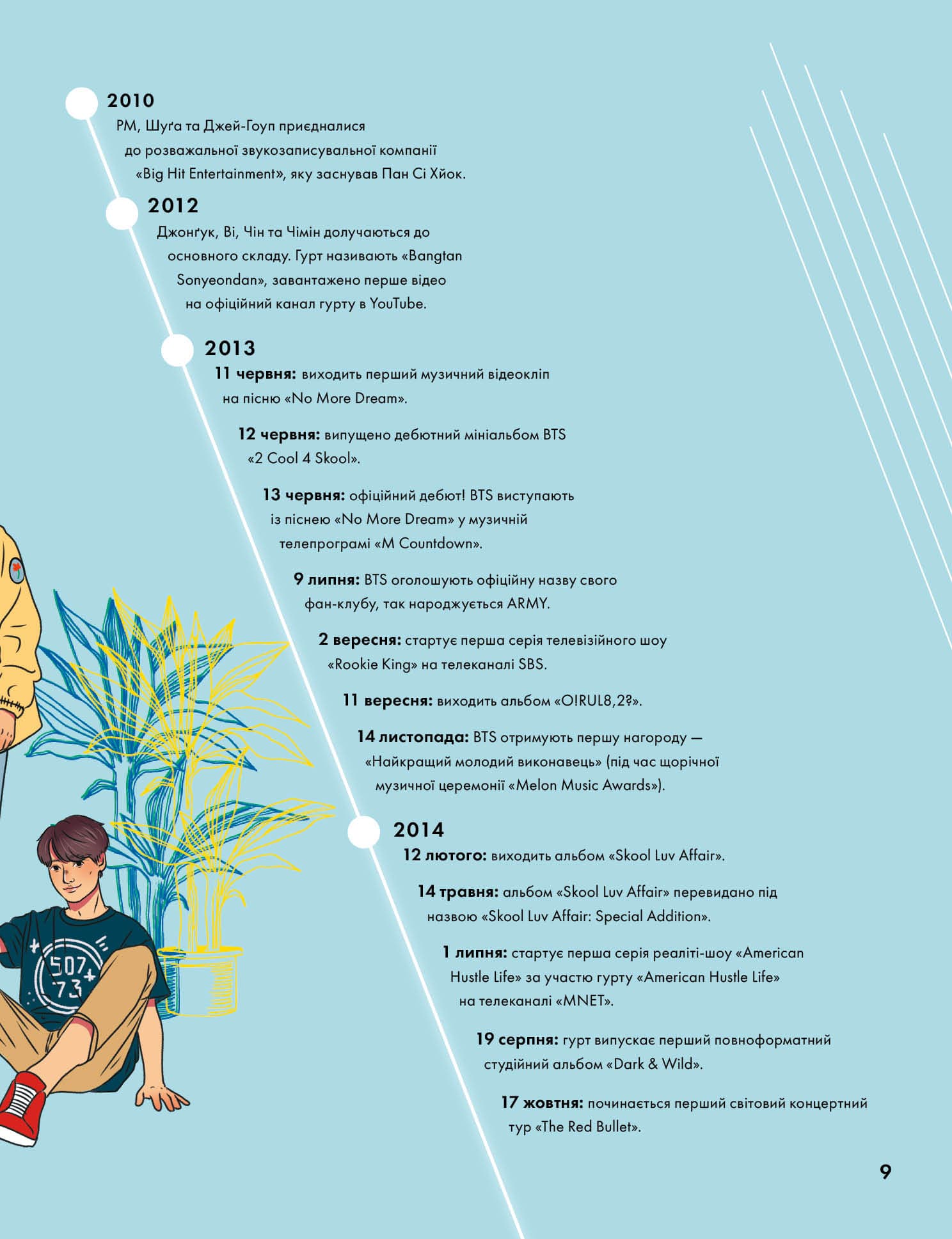 BTS І Я. Твій неофіційний фанбук, фото - 3