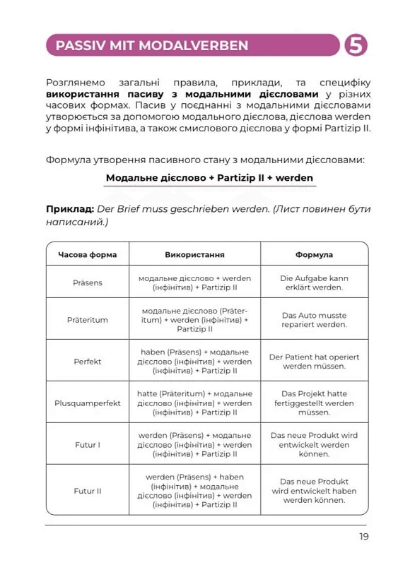 Німецька граматика Deutsches Grammatikbuch В1, фото - 2