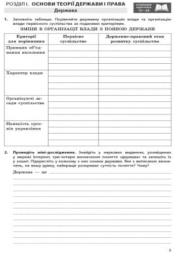Основи правознавства. 9 клас. Робочий зошит, фото - 3