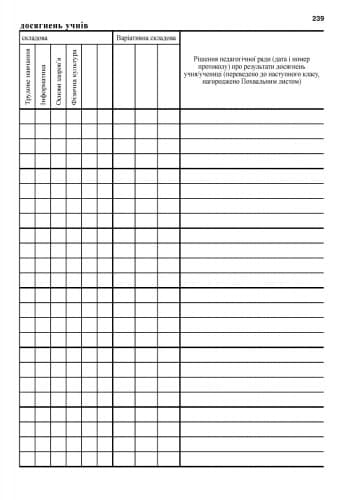 Класний журнал. 1-4 класи. Зеленый, фото - 2