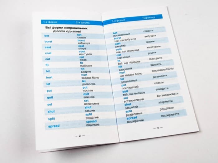 Найшвидший спосіб вивчити. Неправильні дієслова, фото - 3