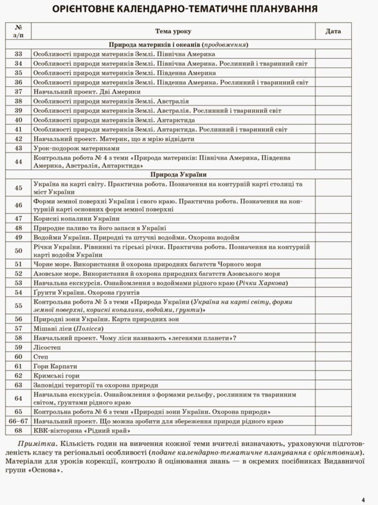 Природознавство. 4 клас. ІІ семестр (за підручником І. В. Грущинської), фото - 3