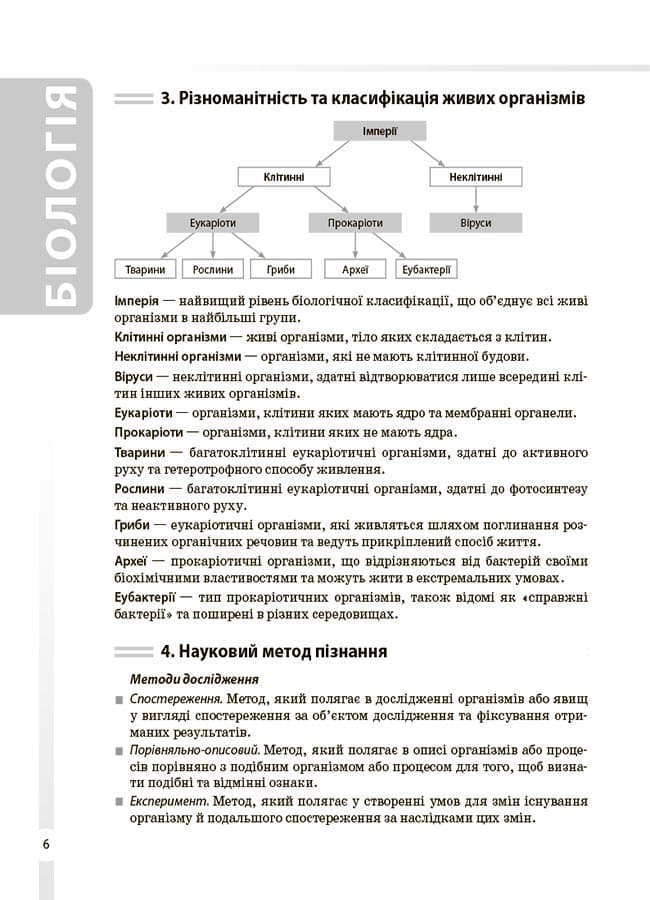 Довідник учня. Біологія. 7–11 класи. Усі поняття, терміни та визначення, фото - 3