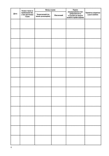 ШД ДНЗ жовті Журнал бракеражу готової продукції, фото - 2