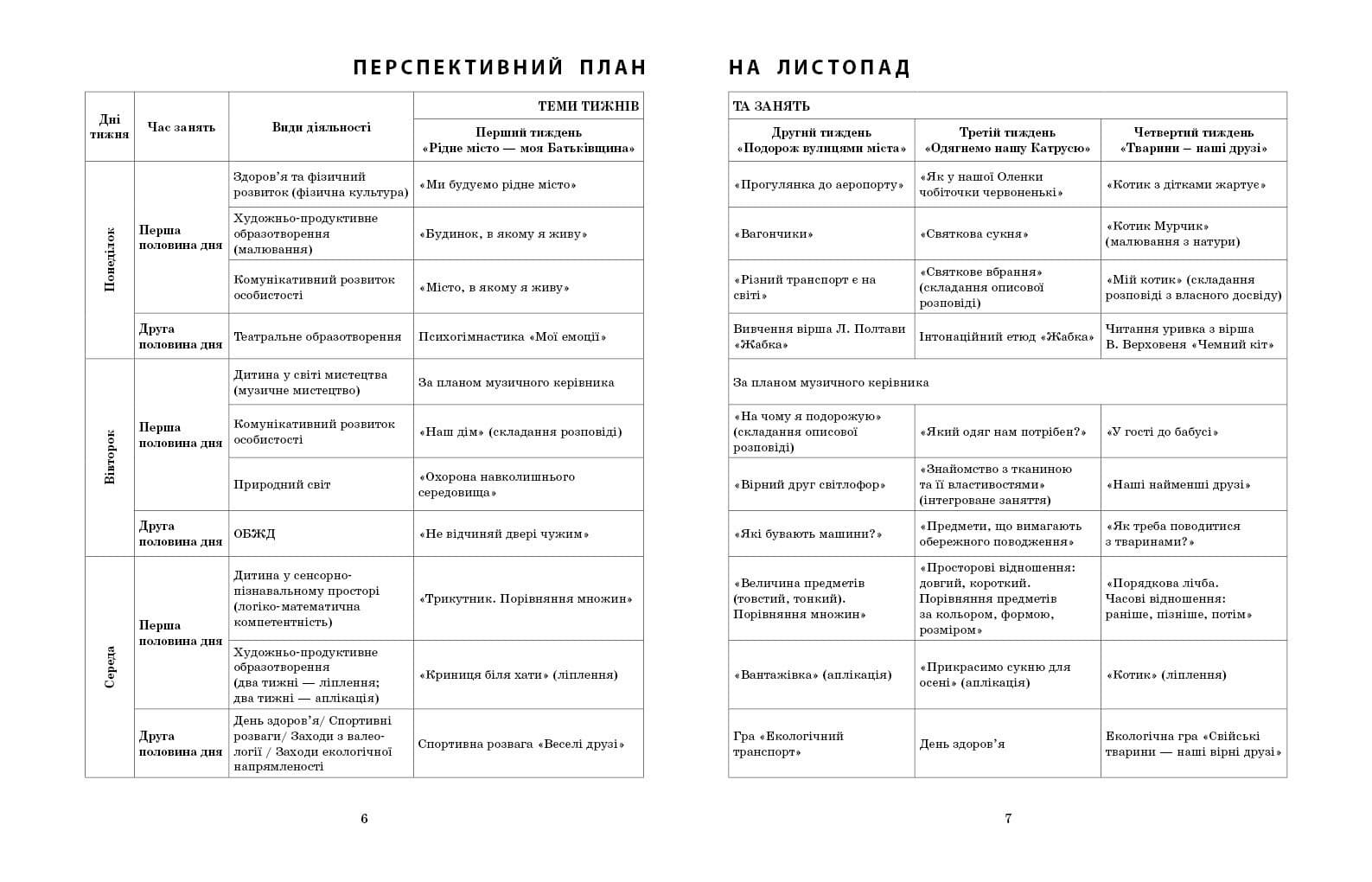 Сучасна дошкільна освіта. Розгорнуте календарне планування. ЛИСТОПАД. Середній вік, фото - 3