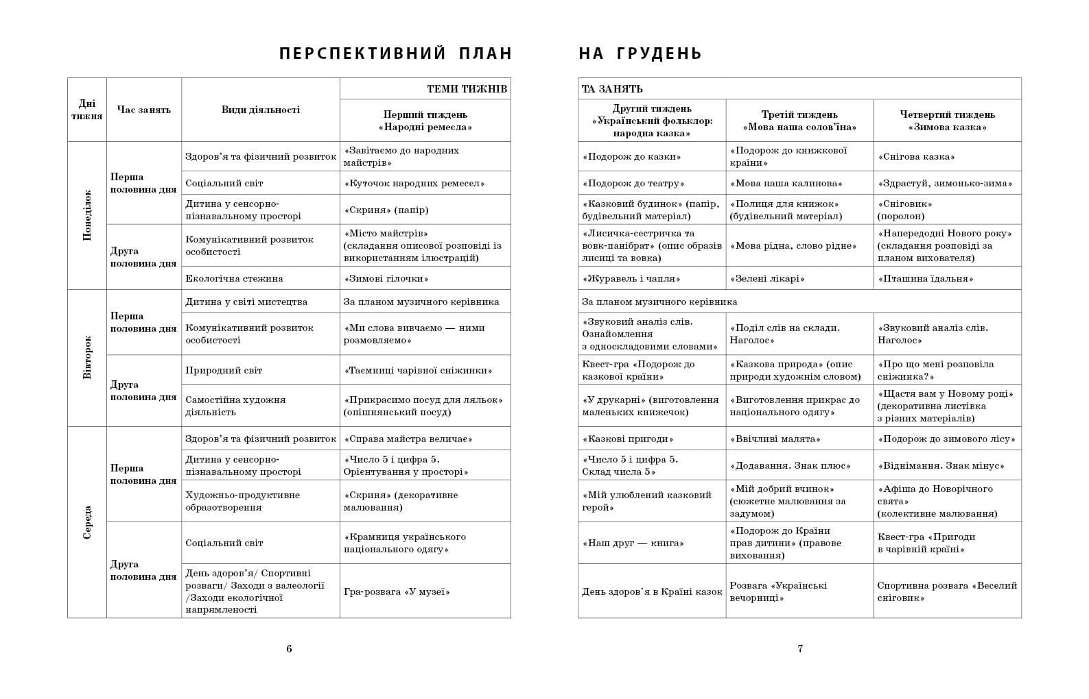 Розгорнутий календарний план. ГРУДЕНЬ. Старший вік, фото - 3