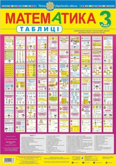 Математика в таблицях. 3 клас. Навчальний посібник. НУШ