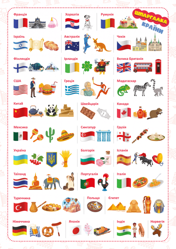 Гра Хто кого? Змагання: країни та міста, фото - 2