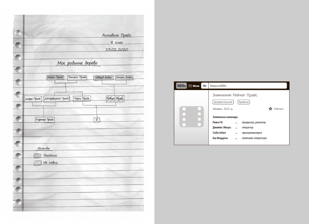Повернення Рейчел Прайс, фото - 2