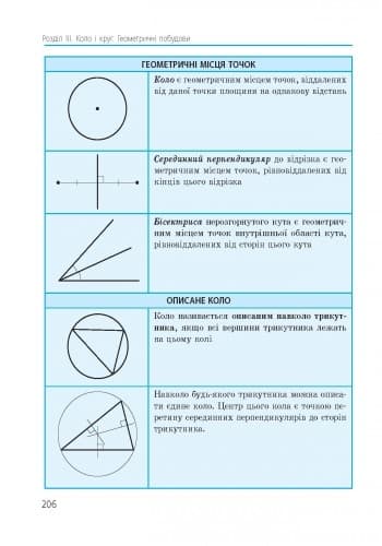 Геометрія. 7 клас: Підручник, фото - 2