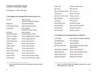 У розрідженому повітрі, фото - 3