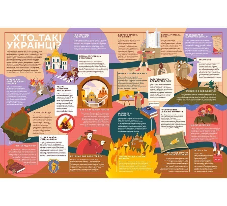 Книга-мандрівка. Нескорені, фото - 2