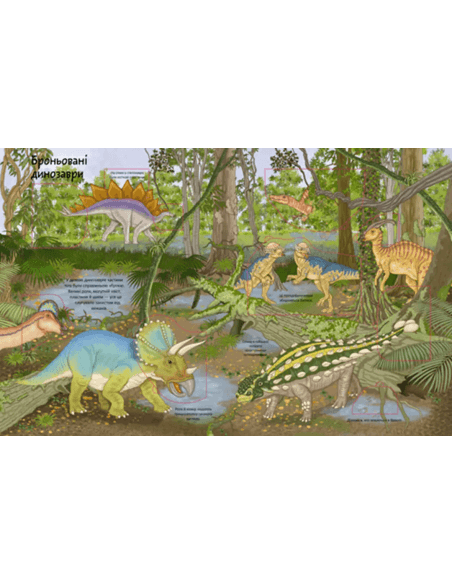 Цікаве всередині: Динозаври (укр), фото - 3