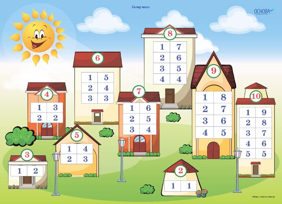 Комплект двосторонніх плакатів Склад чисел першого десятка (5 шт) ДПН004, фото - 3