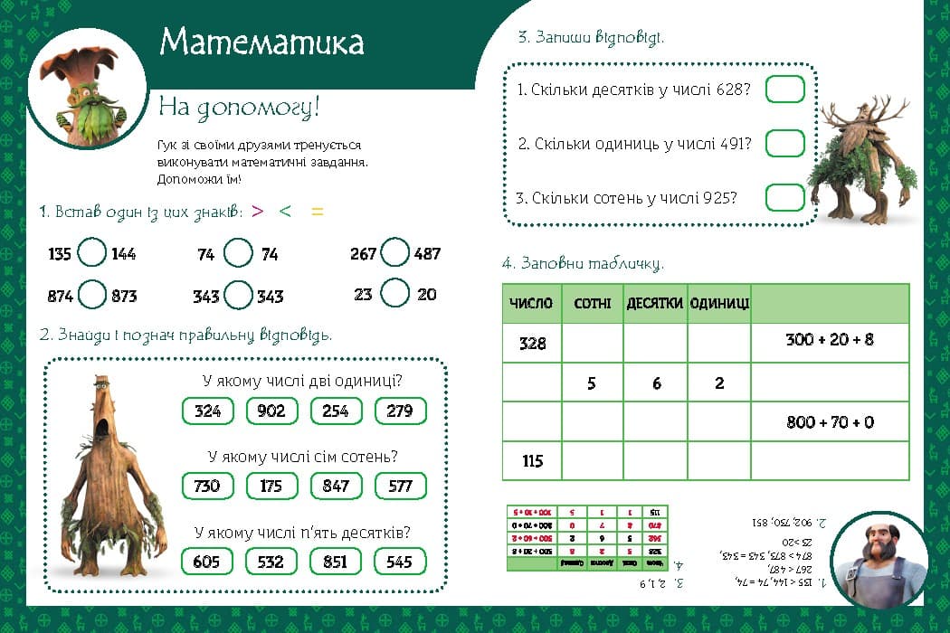 Магічні вправи. Мавка. Неймовірні перемоги, фото - 2