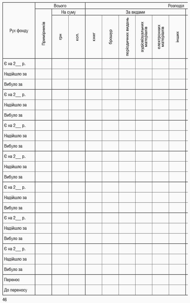 ШД бібл Книга сумарного обліку бібліотечного фонду, фото - 2