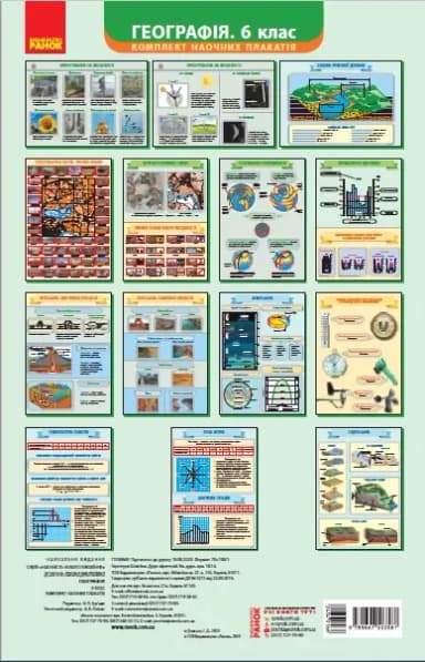 Географія. 6 класи. Плакати