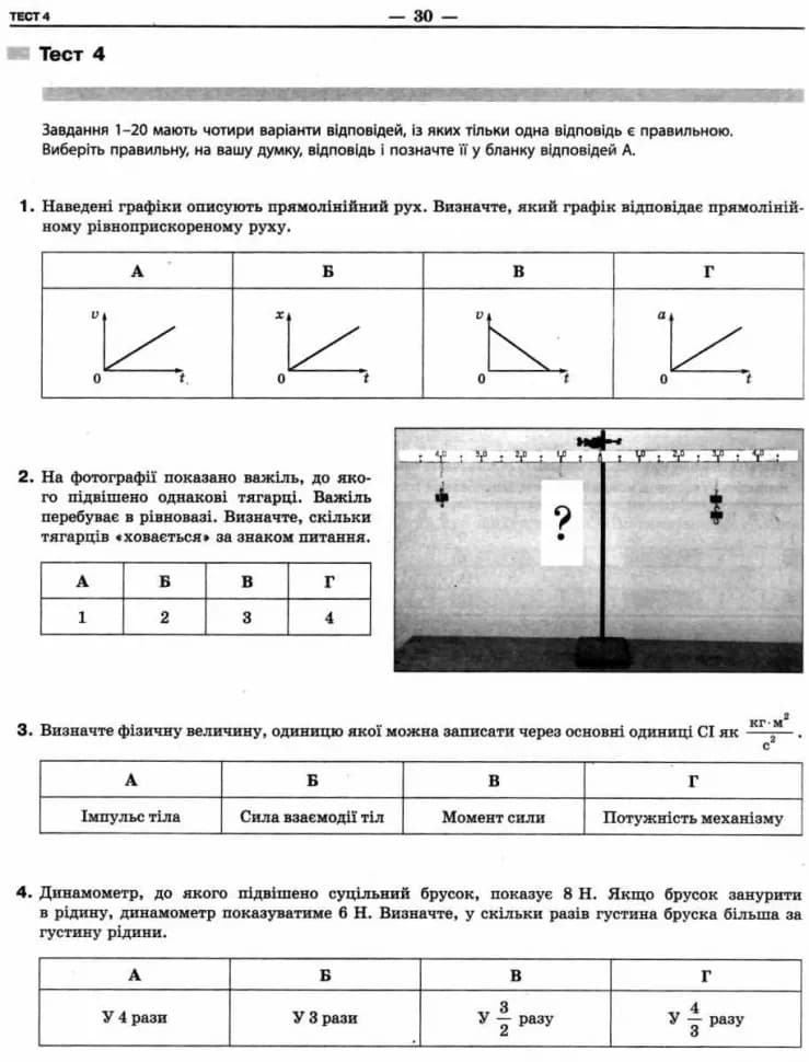 ЗНО 2024 Фізика. Типові тестові завдання., фото - 3