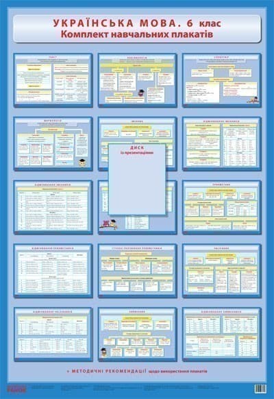 Українська мова. 6 клас. Комплект навчальних плакатів, фото - 3