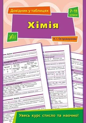 Довідник у таблицях. Хімія. 7–11 кл