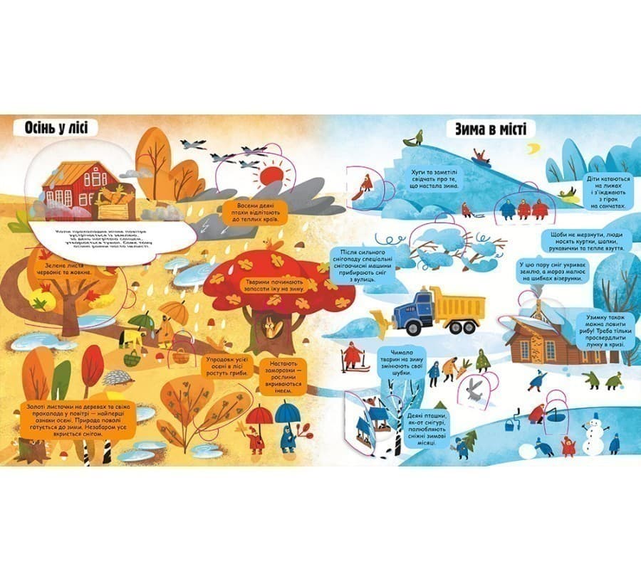 Маленькі дослідники: Погода і природа, фото - 3