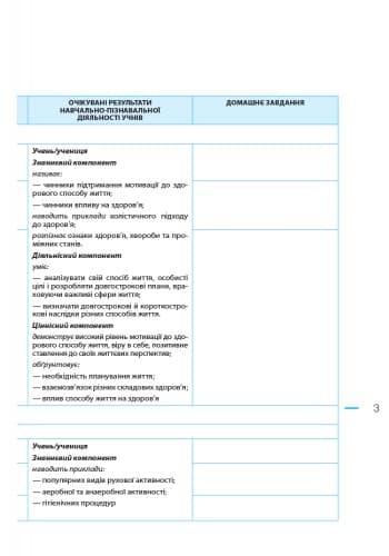 Основи здоров&#39;я. 9 клас. Розробки уроків до підручника О. В. Тагліної, фото - 3
