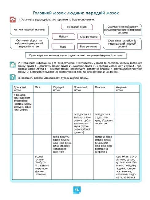 Біологія. 8 клас. Робочий зошит, фото - 3